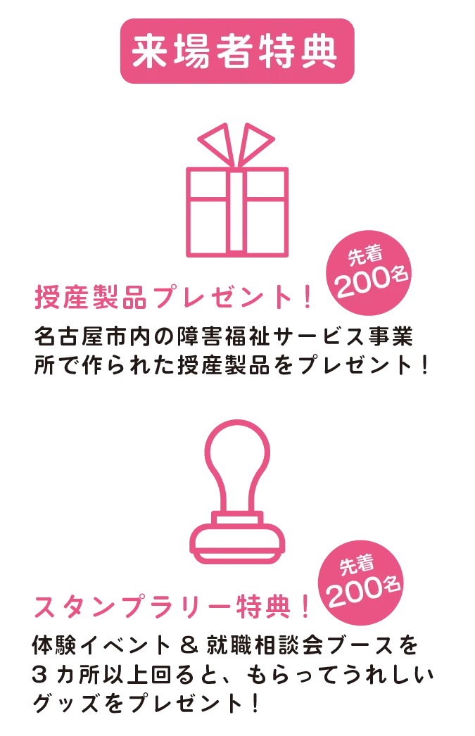 来場者特典