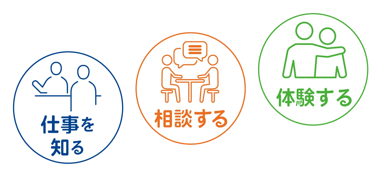 仕事を知る・相談する・体験する