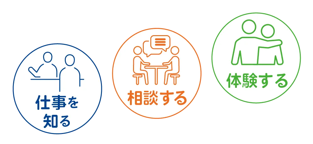 仕事を知る・相談する・体験する